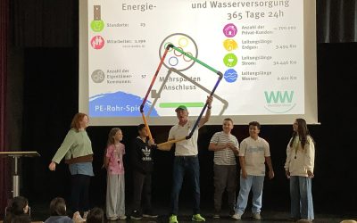 Interaktive Physik-Show für unsere 6. Klassen