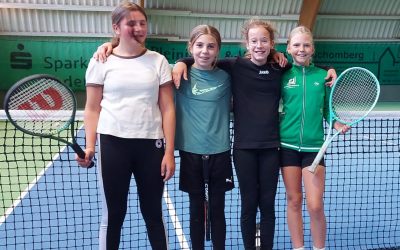 Erfahrung gesammelt und alles gegeben